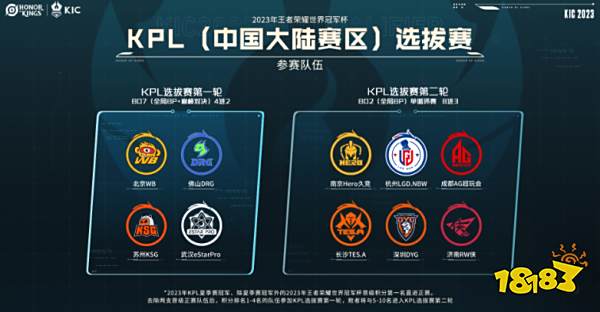 球队还需在 球队还需在