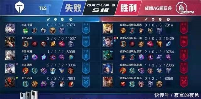 利用技术优 利用技术优