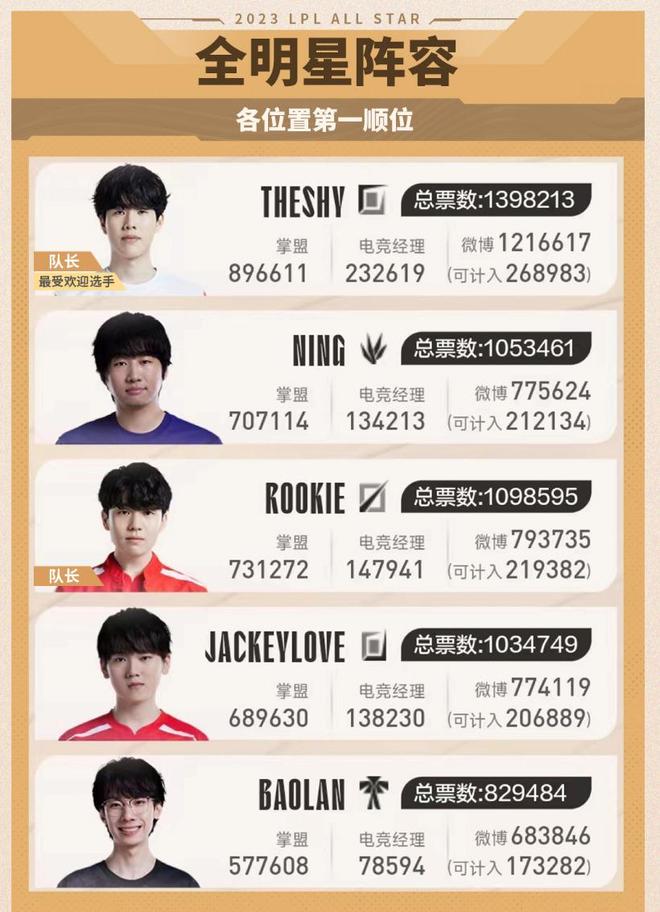 如果你需要 如果你需要