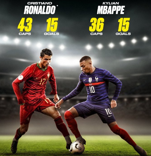 探讨为何比 探讨为何比