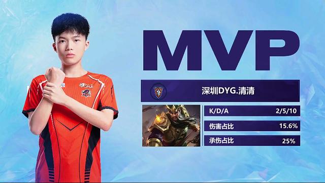 还拥有无数 还拥有无数