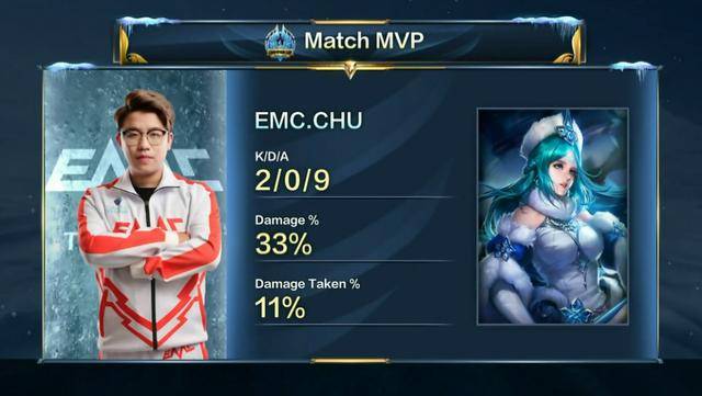 除了激烈的 除了激烈的