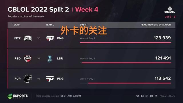 总决赛不仅 总决赛不仅