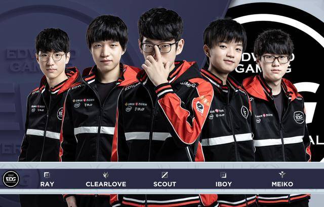 这些话题比 这些话题比